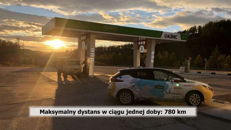 Marek Kaminski NoTrace Expedition wyprawa 11