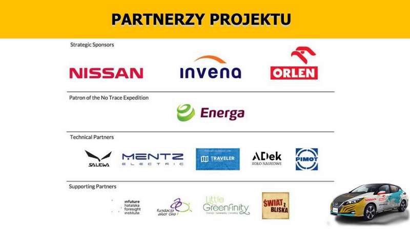 Marek Kaminski NoTrace Expedition wyprawa 3