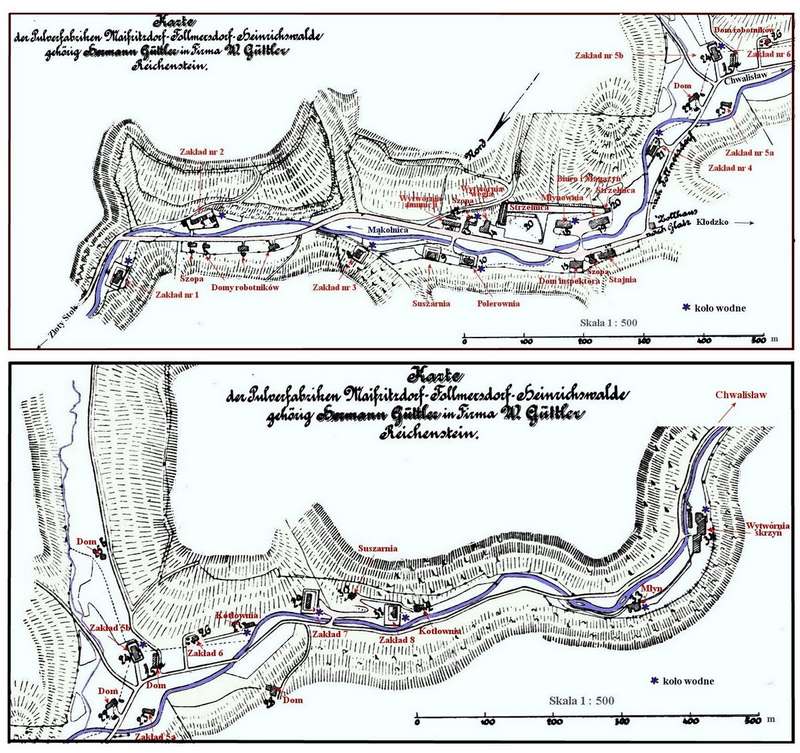 obiekty do produkcji prochów z 1895 roku
